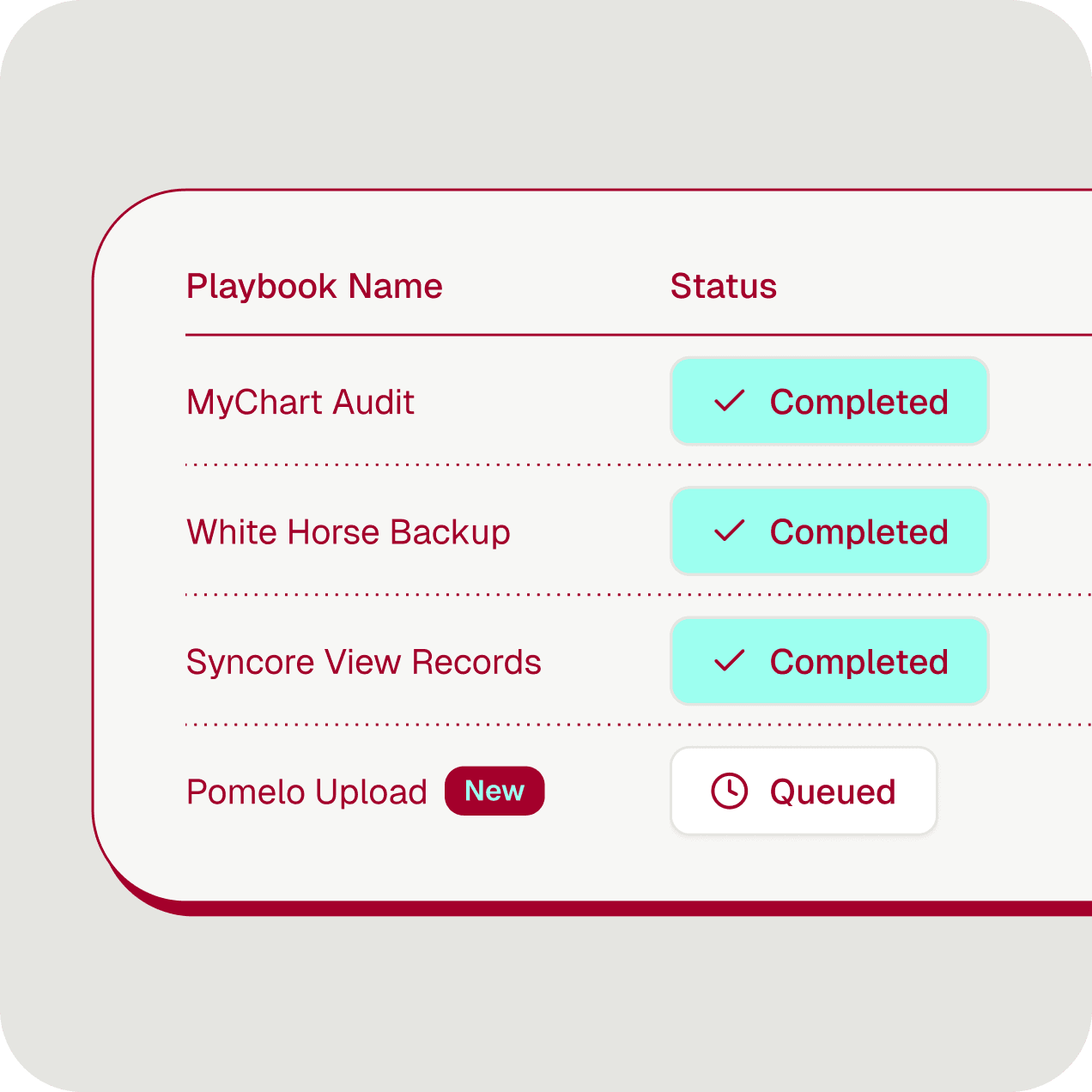 A screenshot of an AI chat within Tightrope.